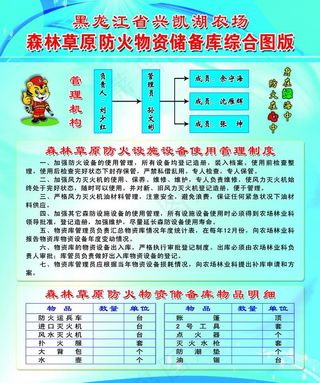 森林防火制度图片