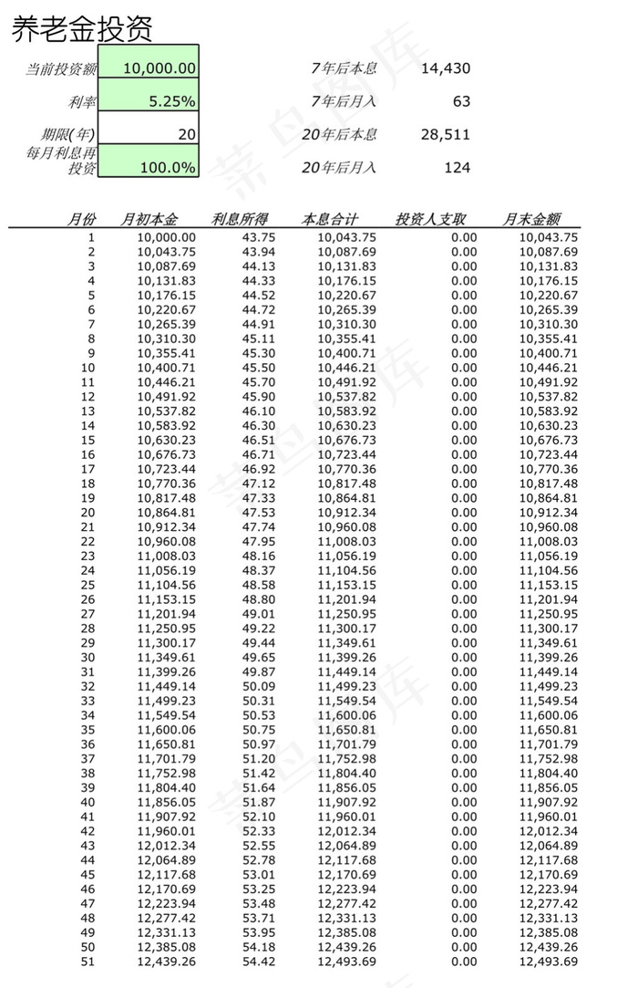 养老金投资计算器