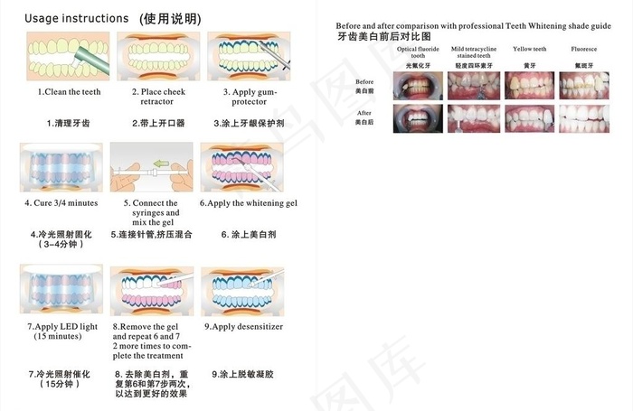 牙齿效果图图片cdr矢量模版下载