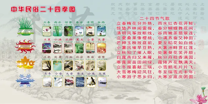 二十四节气孝图民俗(7087X3543(DPI:300))psd模版下载