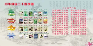 二十四节气孝图民俗