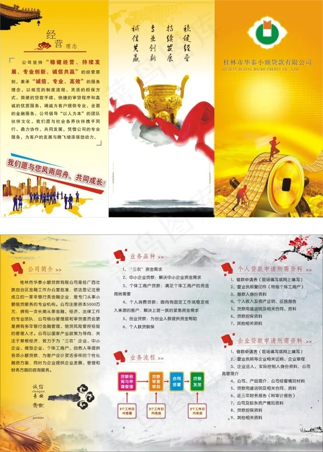 金融信贷三折页CDR(420X297)cdr矢量模版下载