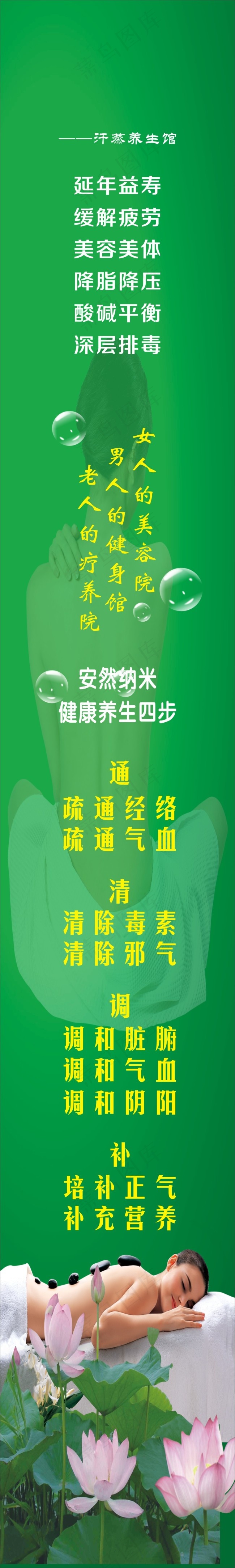 纳米汗蒸养生排毒功效宣传海报