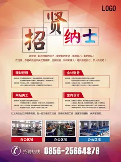 2016招聘人才海报展板