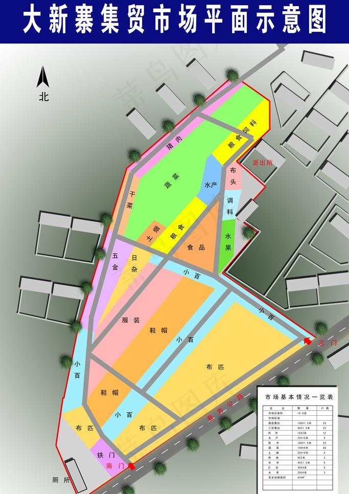抚宁县大新寨市场示意图图片(3937X5906(DPI:200))psd模版下载