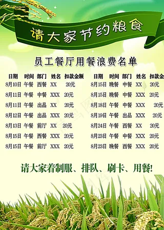 节约粮食展板图片