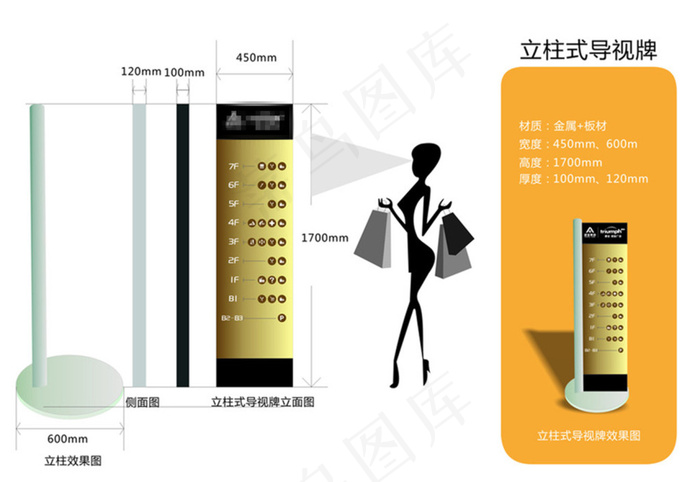 商场时尚立柱式导视牌设计cdr矢量模版下载
