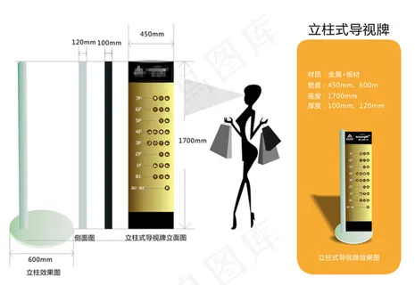 商场时尚立柱式导视牌设计