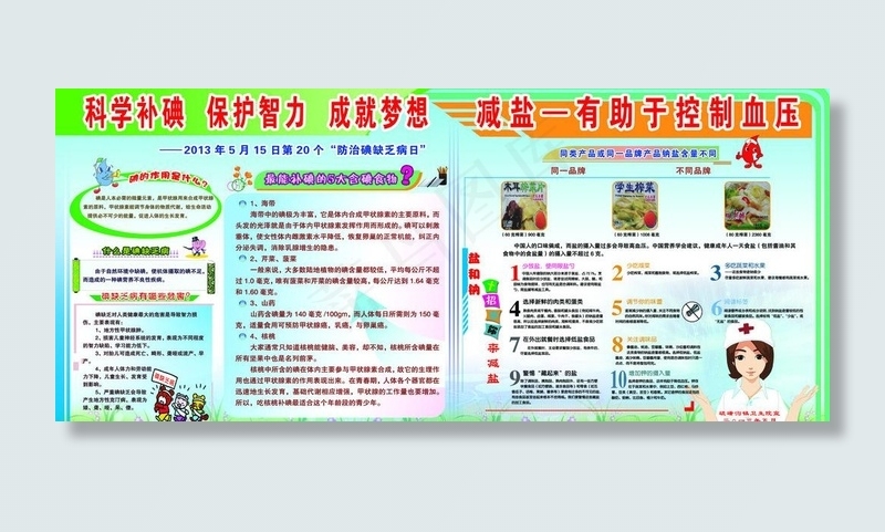 科学补碘图片