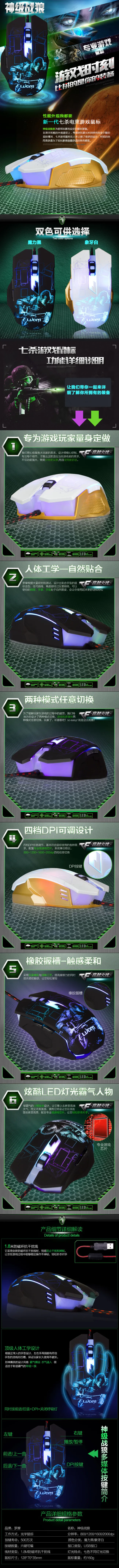 淘宝鼠标详情页模板设计(790X10378(DPI:72))psd模版下载
