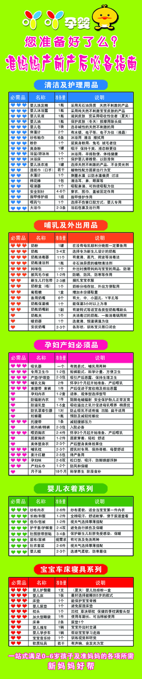 吖吖孕婴psd模版下载