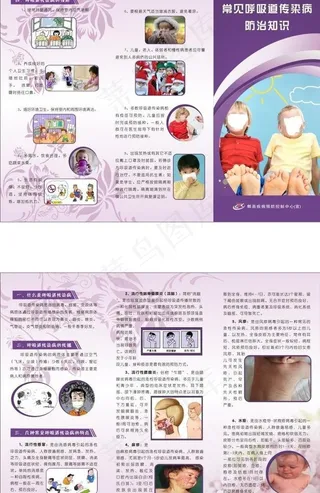 常见呼吸道传染病图片