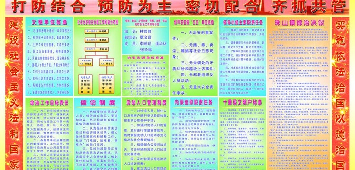 制度展板图片(7937X4252(DPI:72))psd模版下载