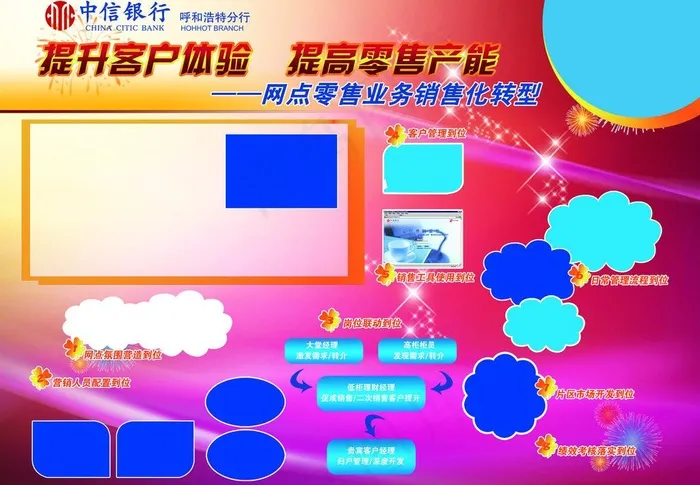 中信银行展板图片(3000X2250(DPI:72))psd模版下载