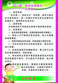 幼儿园制度图片