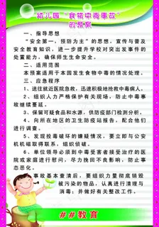 幼儿园制度图片