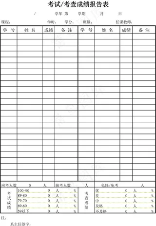 大学考试成绩报告表
