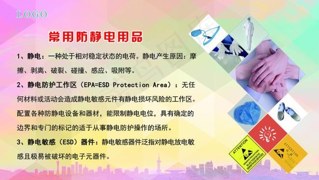 防静电看板