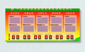 部队公示栏图片