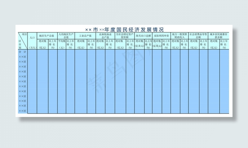 年度国民经济发展情况