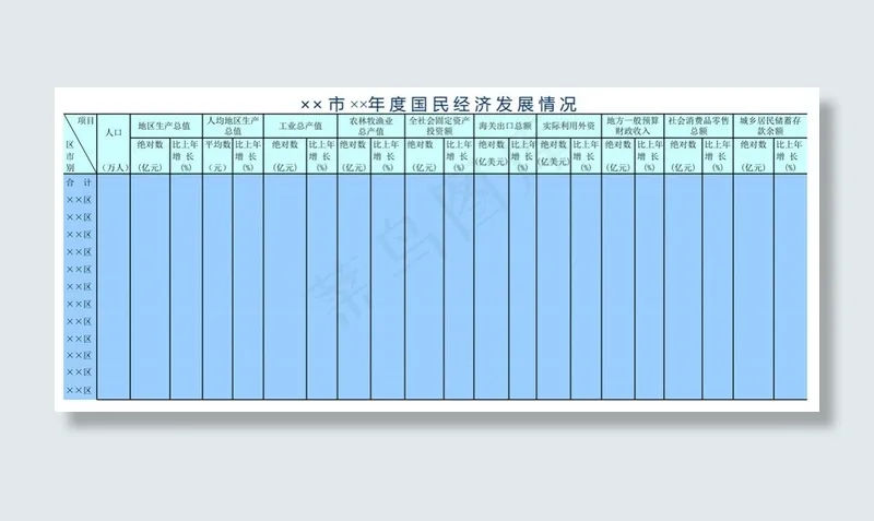 年度国民经济发展情况