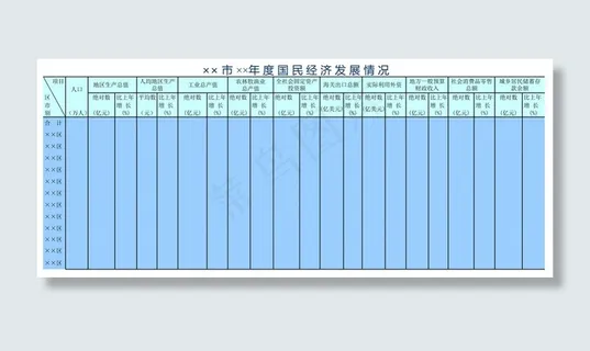 年度国民经济发展情况