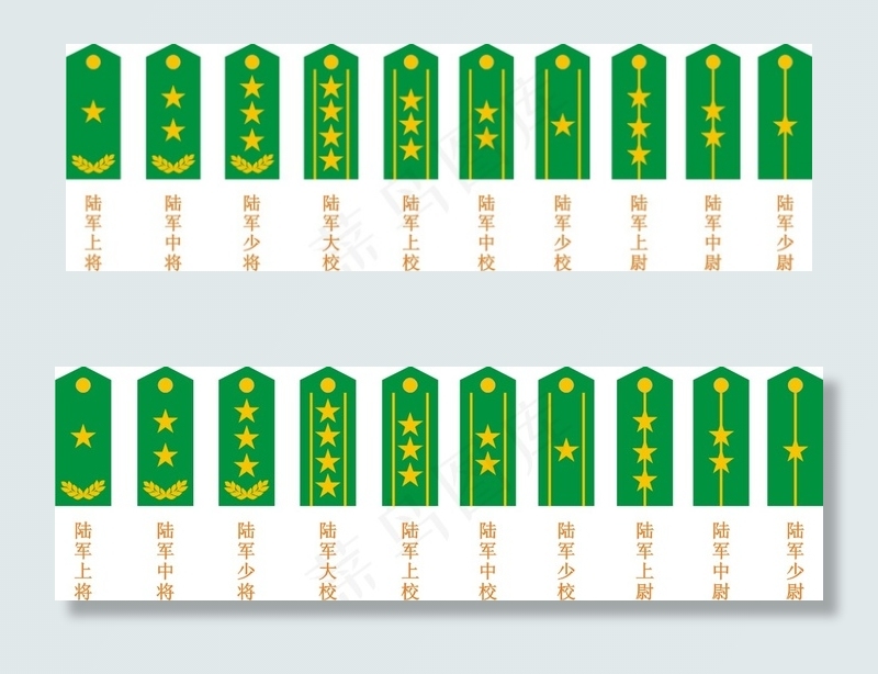陆军军衔肩章设计矢量素材 CD