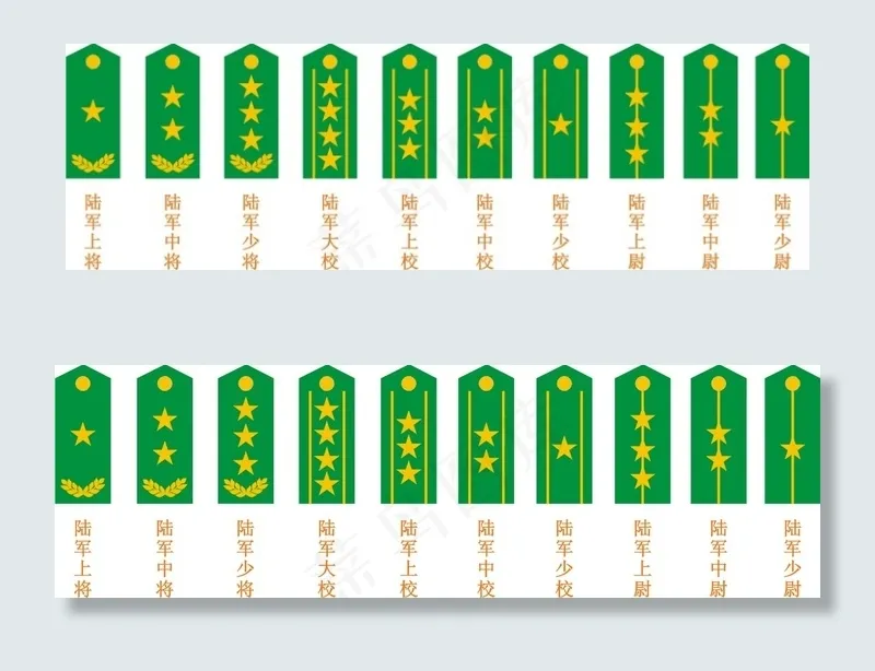 陆军军衔肩章设计矢量素材 CDcdr矢量模版下载