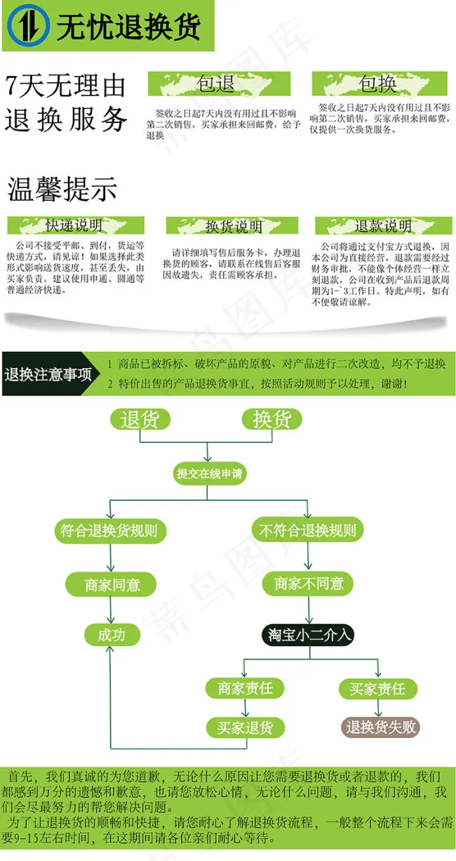 无忧退换货ai矢量模版下载