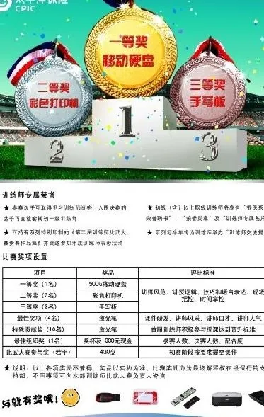 太平洋保险图片psd模版下载