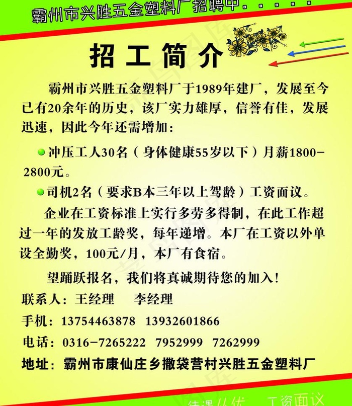 招工简介图片psd模版下载
