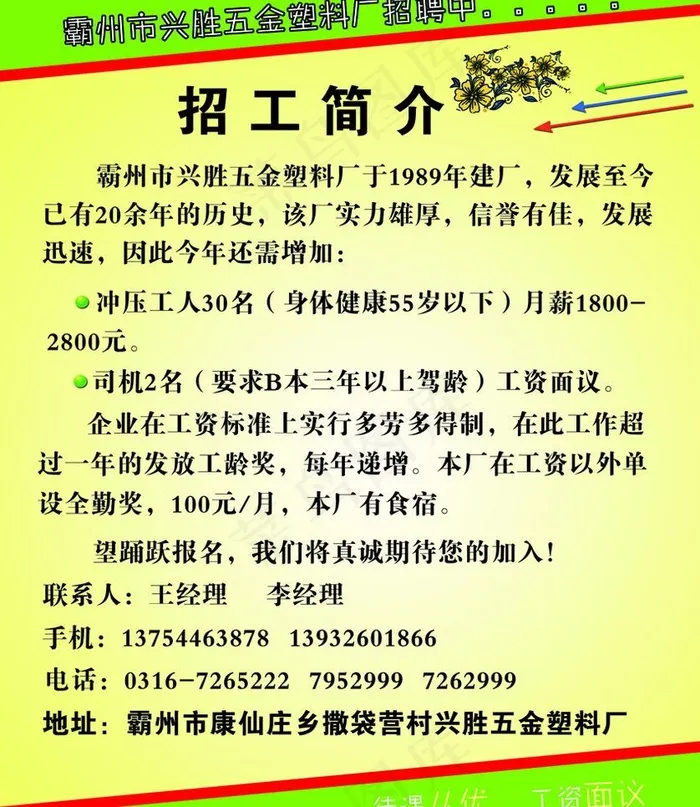 招工简介图片psd模版下载