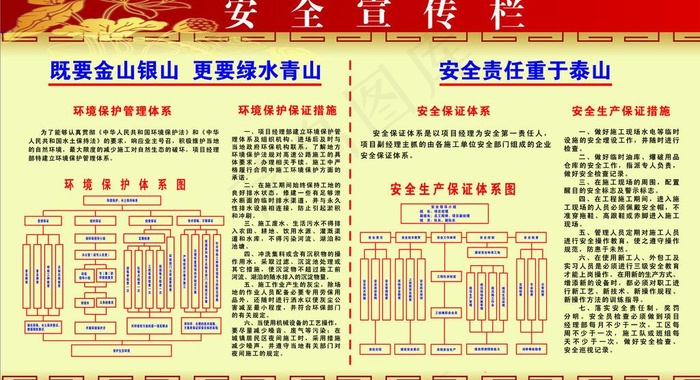 安全宣传栏图片