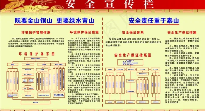 安全宣传栏图片psd模版下载