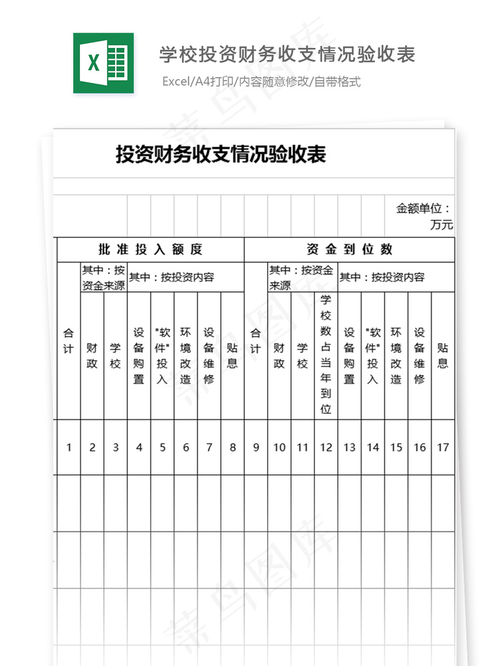 学校投资财务收支情况验收表