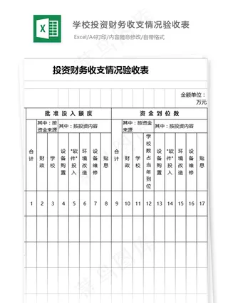 学校投资财务收支情况验收表