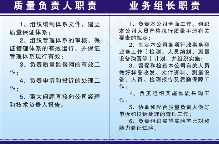 交警制度图片cdr矢量模版下载