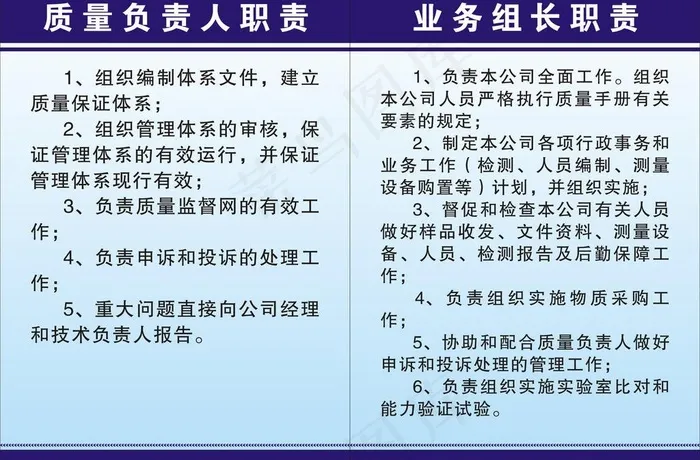 交警制度图片cdr矢量模版下载