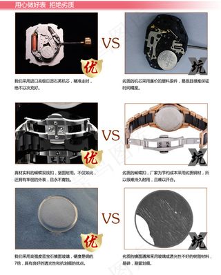 手表广告手表对比