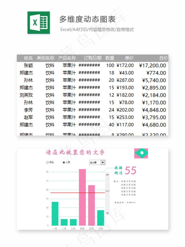 多维度动态图表-Excel图表