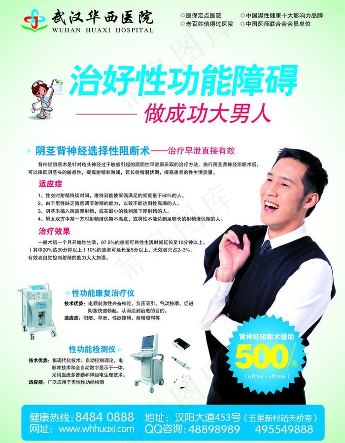 性功能障碍广告图片cdr矢量模版下载