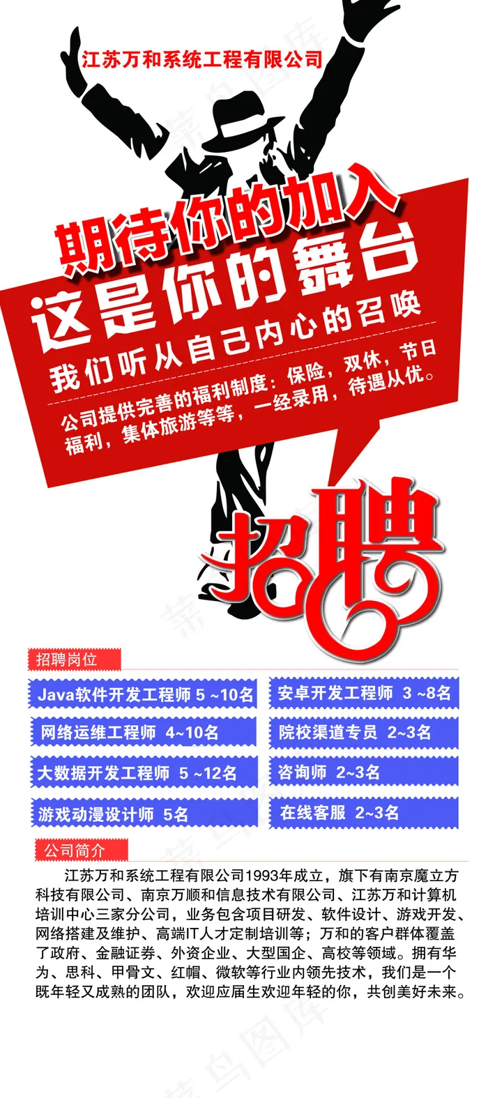招聘展架ai矢量模版下载