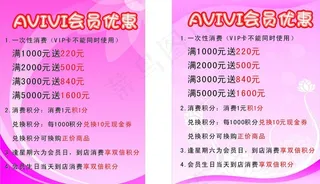 会员优惠券图片