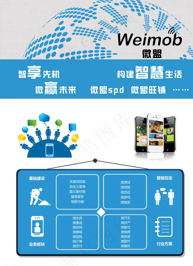 微商微信彩页图片(2480X3366(DPI:300))psd模版下载