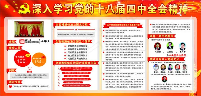 能源公司深入学习党十八届四中全会精...(2910X1450)cdr矢量模版下载