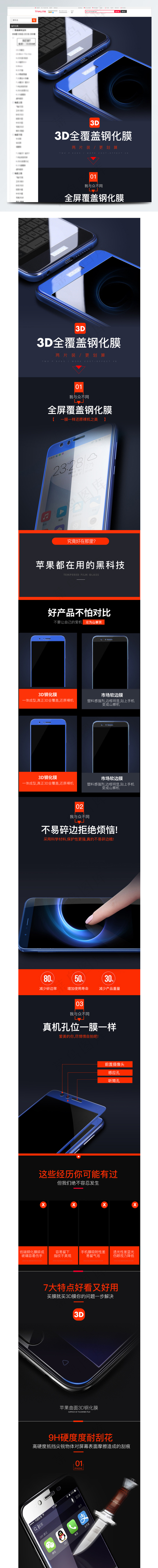 3C数码苹果安卓手机钢化膜详情页模版设计
