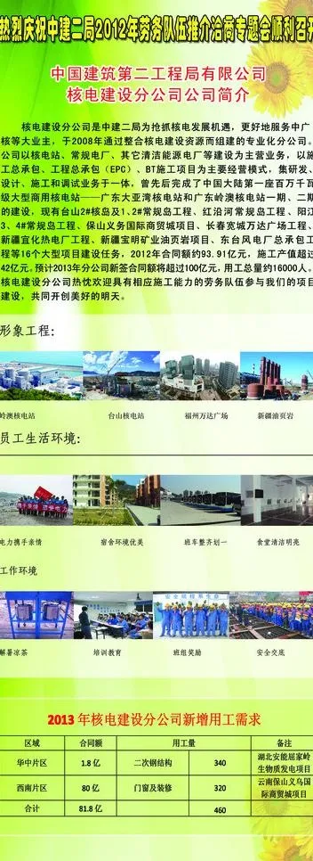 绿色易拉宝图片psd模版下载