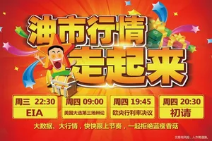 油市行情走起来 金融宣传