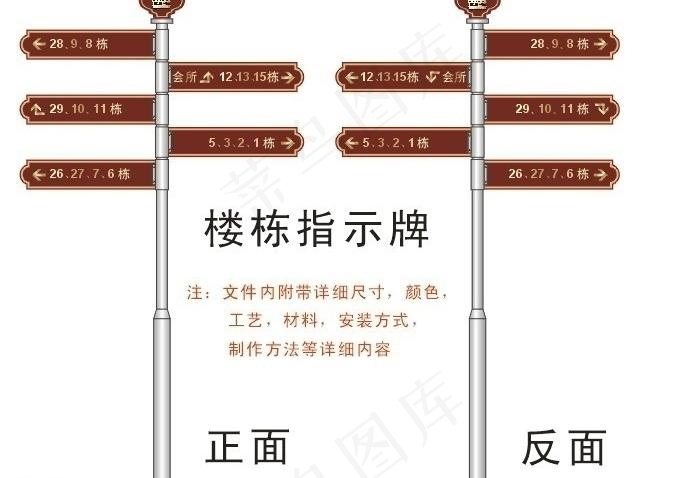 楼栋多项指示牌图片cdr矢量模版下载