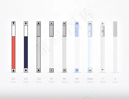 九款windows拖动条PSD素材psd模版下载
